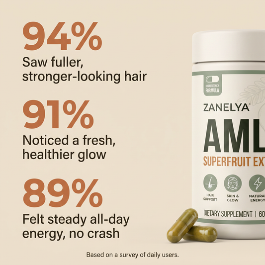 Zanelya Amla Superfruit Capsules
