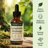 Lymphatic Drainage Wellness Drops
