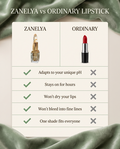 Signature Lipstick 5