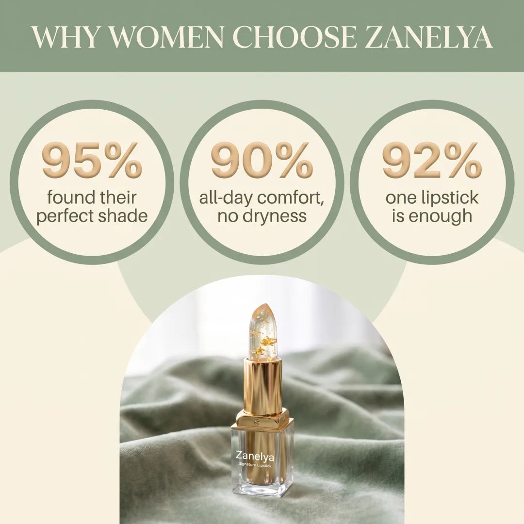 Why women choose Zanelya: 95% flattered by the shade, 90% softer lips, 92% one lipstick is enough